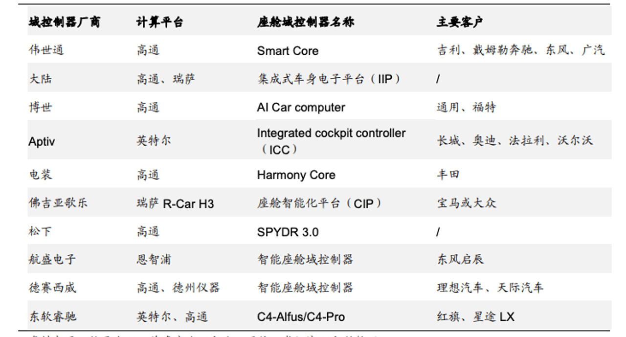 https://blog-1302893975.cos.ap-beijing.myqcloud.com/pic/202310121456782.png?imageSlim