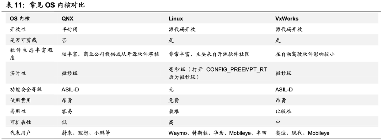 https://blog-1302893975.cos.ap-beijing.myqcloud.com/pic/202310121458155.png?imageSlim