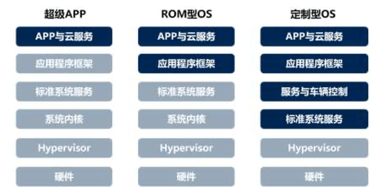 https://blog-1302893975.cos.ap-beijing.myqcloud.com/pic/202310121458168.png?imageSlim